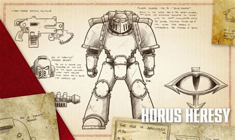 Horus Heresy: An Introduction to Rites of War .